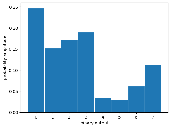 ../../_images/e4617ecc7193fe66ee7f454cd3b4f6d3398a603602cf399f9bb5354166aac2e6.png